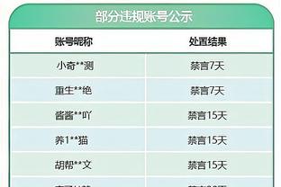 砍树！安帅：没有考虑签中后卫，还有琼阿梅尼和卡瓦哈尔可以客串